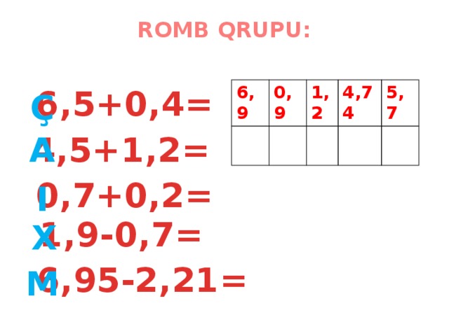 ROMB QRUPU:   6,5+0,4= 6,9 0,9 1,2 4,74 5,7 Ç 4,5+1,2= A 0,7+0,2= I 1,9-0,7= X 6,95-2,21= M