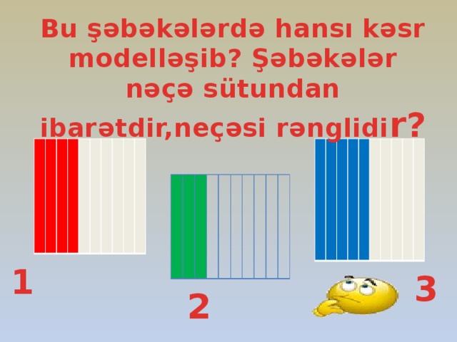 Bu şəbəkələrdə hansı kəsr modelləşib? Şəbəkələr nəçə sütundan ibarətdir,neçəsi rənglidi r?                       1 3 2