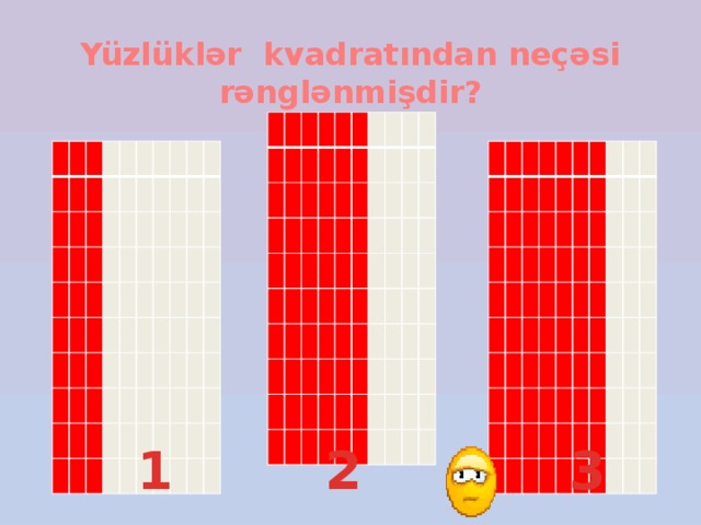 Yüzlüklər kvadratından neçəsi rənglənmişdir? 1 2 3