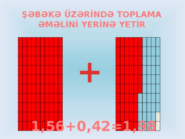 ŞƏBƏKƏ ÜZƏRİNDƏ TOPLAMA ƏMƏLİNİ YERİNƏ YETİR + 1,56+0,42=1,98