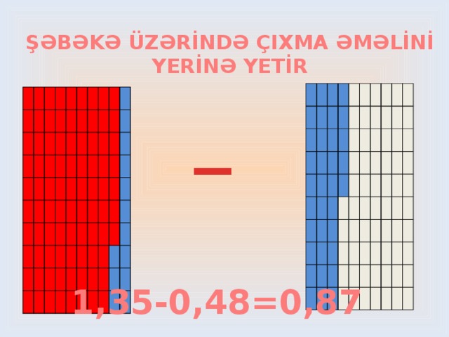 ŞƏBƏKƏ ÜZƏRİNDƏ ÇIXMA ƏMƏLİNİ YERİNƏ YETİR _ 1,35-0,48=0,87