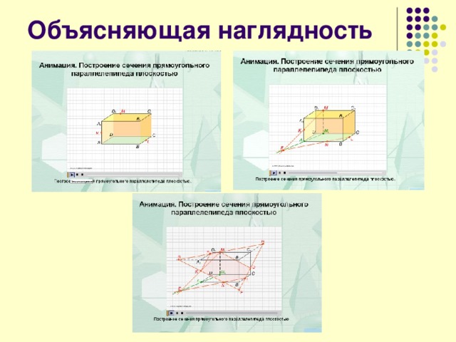 Объясняющая наглядность