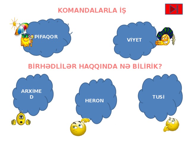 KOMANDALARLA İŞ PİFAQOR VİYET BİRHƏDLİLƏR HAQQINDA NƏ BİLİRİK? ARXİMED TUSİ HERON