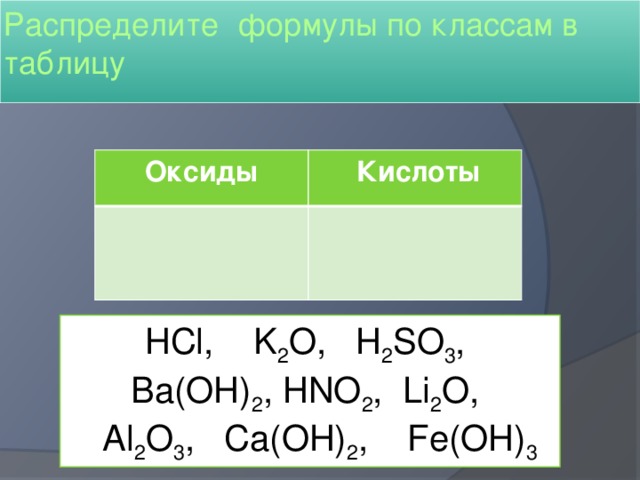 K2co3 формула оксида. Ba Oh 2 формула оксида. K2o+so3. Химический диктант оксиды. Ba(Oh)2 класс.
