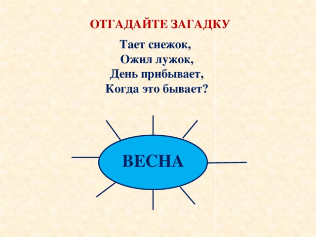 Загадка тает. Тает снежок ожил лужок день прибывает когда это бывает. Тает снежок ожил лужок день прибывает когда это бывает ответ.