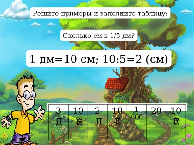 Решите  примеры и заполните таблицу: Сколько см в 1/5 дм? 1 дм=10 см; 10:5=2 (см) Л 3 103 2 103 1 600 20 103 Д Е Л Е Е 13