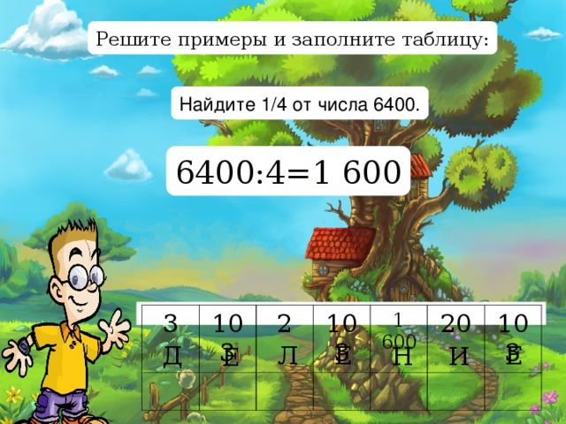 Решите  примеры и заполните таблицу: Найдите 1/4 от числа 6400. 6400:4 =1 600 Н 3 103 2 103 1 600 20 103 Д Е Е Л И Н Е