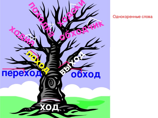 поход ходил выход походка ходоки обходчик Однокоренные слова переход обход ход