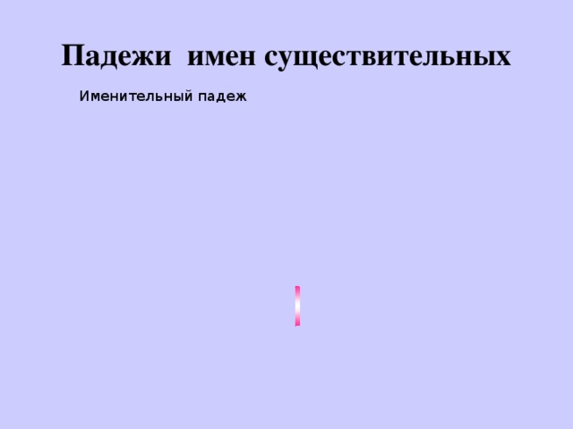 Падежи имен существительных Именительный падеж Родительный падеж Дательный падеж Творительный падеж Предложный падеж о Именительный падеж