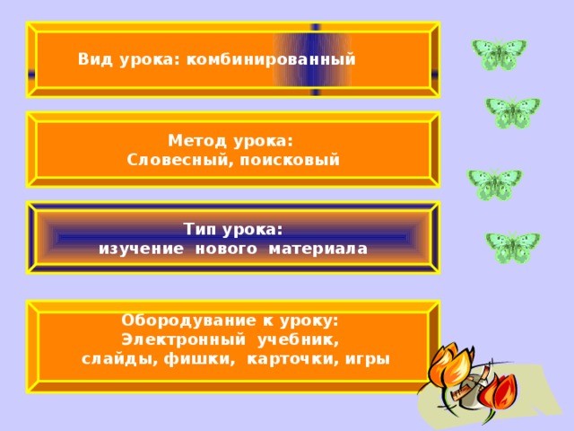 Вид урока: комбинированный Метод урока: Словесный, поисковый  Тип урока: изучение нового материала Обородувание к уроку: Электронный учебник,  слайды, фишки, карточки, игры