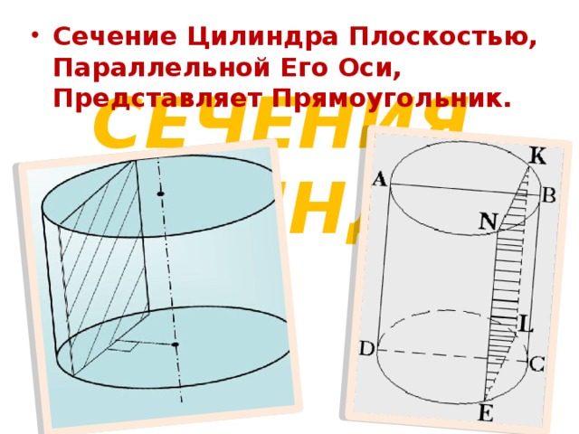 Сечение Цилиндра Плоскостью, Параллельной Его Оси, Представляет Прямоугольник.
