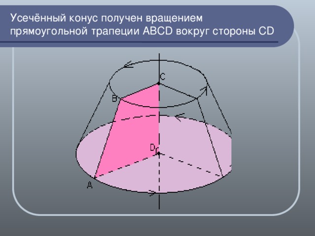 Усечённый конус получен вращением прямоугольной трапеции АВСD вокруг стороны CD