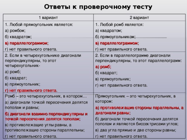 Прямоугольник ромб квадрат 8 класс презентация атанасян