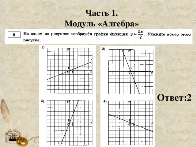 Часть 1. Модуль «Алгебра» Ответ:2