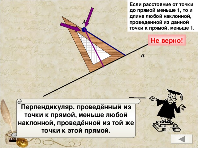 Если расстояние от точки до прямой меньше 1, то и длина любой наклонной, проведенной из данной точки к прямой, меньше 1.  А Не верно! а Перпендикуляр, проведённый из точки к прямой, меньше любой наклонной, проведённой из той же точки к этой прямой.