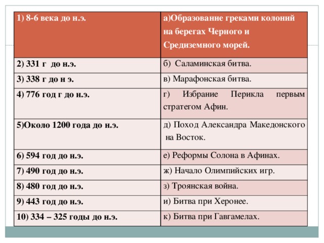 1) 8-6 века до н.э. а)Образование греками колоний на берегах Черного и Средиземного морей. 2) 331 г до н.э. б) Саламинская битва. 3) 338 г до н э. в) Марафонская битва. 4) 776 год г до н.э. г) Избрание Перикла первым стратегом Афин. 5)Около 1200 года до н.э. д) Поход Александра Македонского на Восток. 6) 594 год до н.э. е) Реформы Солона в Афинах. 7) 490 год до н.э. ж) Начало Олимпийских игр. 8) 480 год до н.э. з) Троянская война. 9) 443 год до н.э. и) Битва при Херонее. 10) 334 – 325 годы до н.э. к) Битва при Гавгамелах.