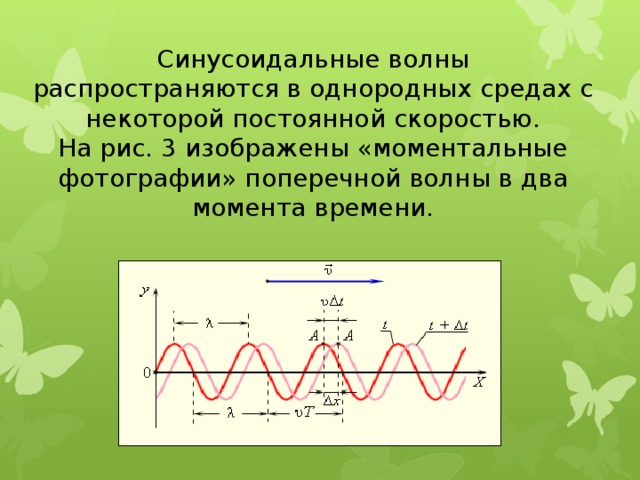 Бегущая гармоническая волна. Синусоидальная волна. Синусоидальные (гармонические) волны.. Плоская синусоидальная волна. Закон распространения синусоидальной волны.