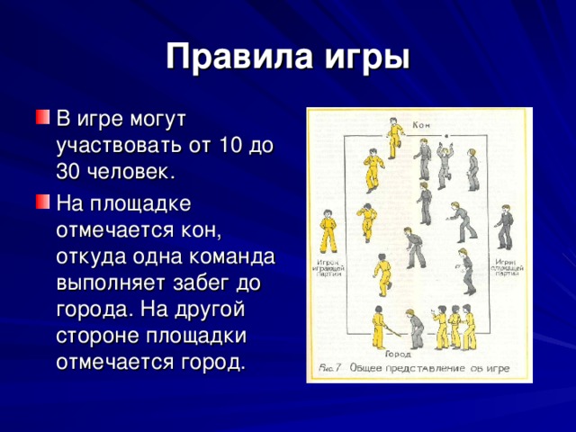 Правила игры