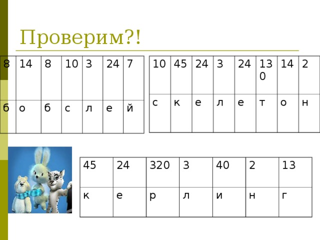 Проверим?! 8 14 б 10 45 о с 8 10 к б 24 с 3 3 е 24 л л 24 7 е 130 е т 14 й 2 о н 45 к 24 320 е р 3 40 л и 2 13 н г