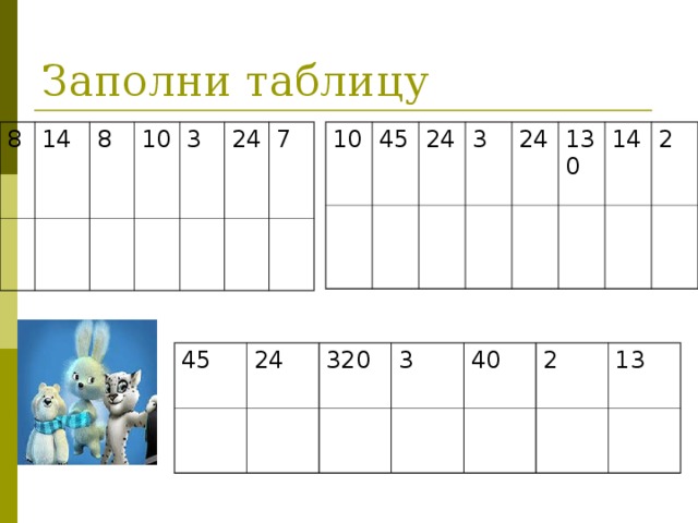 Заполни таблицу 8 14 10 8 45 10 24 3 3 24 24 7 130 14 2 45 24 320 3 40 2 13