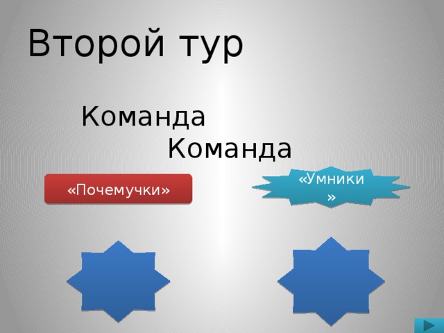 Второй тур Команда Команда «Умники» «Почемучки»