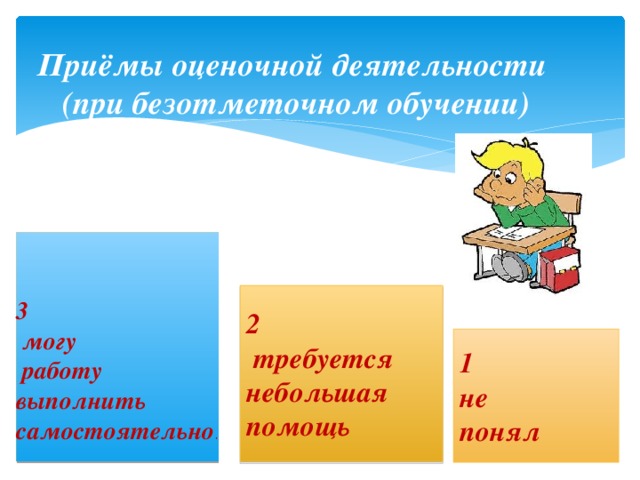 Приёмы оценочной деятельности  (при безотметочном обучении)     3  могу  работу выполнить самостоятельно . 2  требуется небольшая помощь 1 не понял