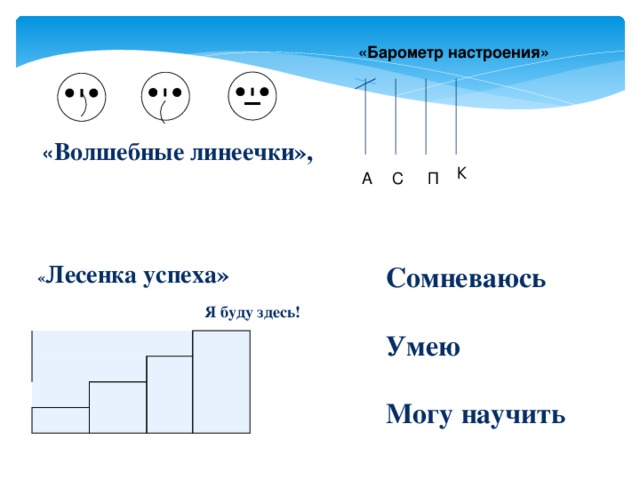 «Барометр настроения» « Волшебные линеечки»,  К П С А « Лесенка успеха» Сомневаюсь  Умею  Могу научить Я буду здесь!