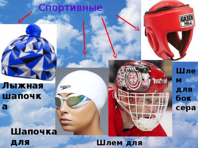 Спортивные Шлем для бок сера   Лыжная шапочка   Шапочка для пловцов   Шлем для голкипера  