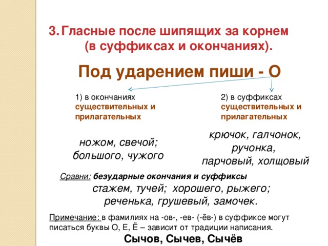 Гласные после шипящих за корнем (в суффиксах и окончаниях). (в суффиксах и окончаниях). Под ударением пиши - О 1) в окончаниях существительных и прилагательных 2) в суффиксах существительных и прилагательных крючок, галчонок, ручонка, парчовый, холщовый ножом, свечой; большого, чужого Сравни:  безударные окончания и суффиксы стажем, тучей; хорошего, рыжего; реченька, грушевый, замочек. Примечание: