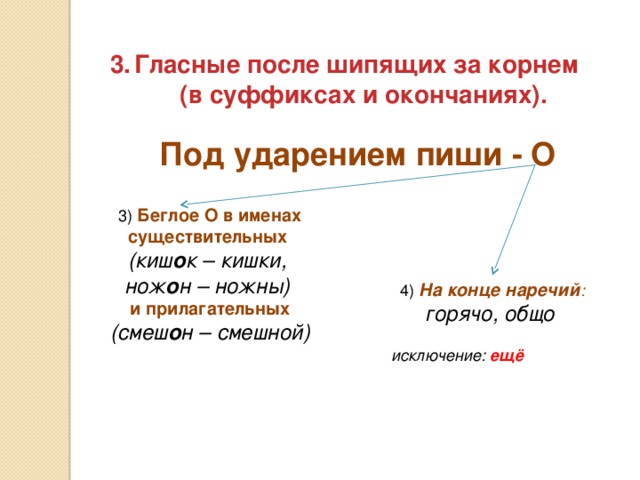 Гласные после шипящих за корнем (в суффиксах и окончаниях). (в суффиксах и окончаниях).