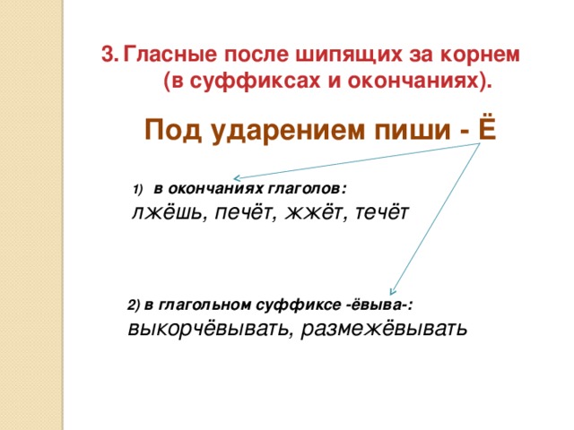 Гласные после шипящих за корнем (в суффиксах и окончаниях). (в суффиксах и окончаниях). Под ударением пиши - Ё в окончаниях глаголов: