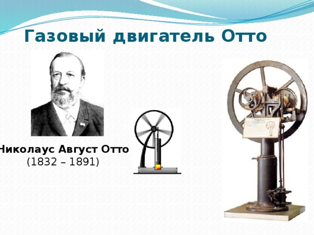 Газовый двигатель Отто Николаус Август Отто (1832 – 1891)