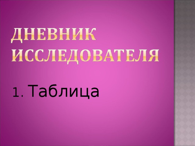 1. Таблица