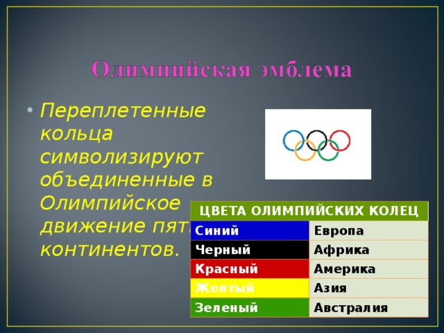 Переплетенные кольца символизируют объединенные в Олимпийское движение пять континентов.