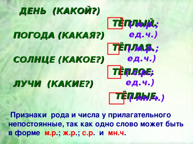 Конспект урока форма имен прилагательных 3 класс. Солнце какой род. Теплые лучи какой род прилагательного. Прилагательное изменение по родам и числам. Теплая какой род.