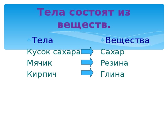 Тела и вещества