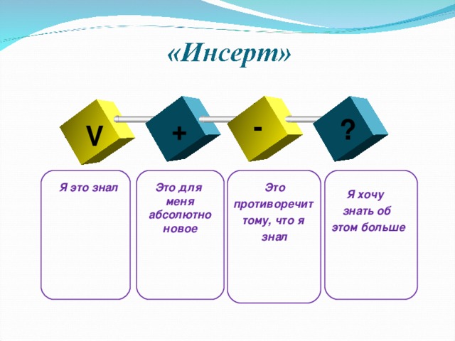 - ? + V    Я это знал Это для меня абсолютно новое Это противоречит тому, что я знал Я хочу знать об  этом больше