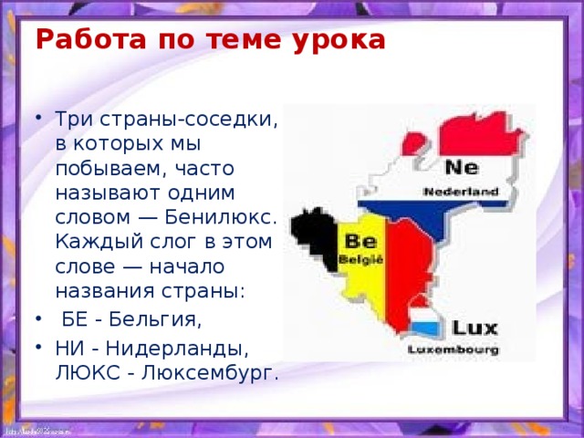 Конспект урока что такое бенилюкс презентация 3 класс