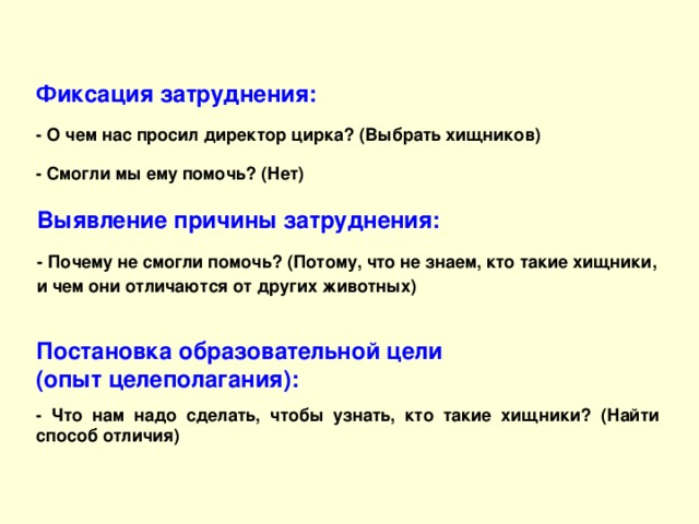 Фиксация затруднения: - О чем нас просил директор цирка? (Выбрать хищников) - Смогли мы ему помочь? (Нет) Выявление причины затруднения: - Почему не смогли помочь? (Потому, что не знаем, кто такие хищники, и чем они отличаются от других животных)  Постановка образовательной цели (опыт целеполагания): - Что нам надо сделать, чтобы узнать, кто такие хищники? (Найти способ отличия)