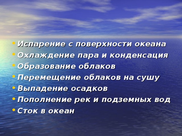 Испарение с поверхности океана Охлаждение пара и конденсация Образование облаков Перемещение облаков на сушу Выпадение осадков Пополнение рек и подземных вод Сток в океан