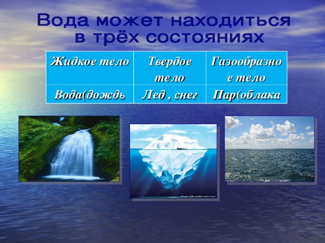 41 газообразная вода. Облако это тело жидкое или газообразное. Облако это газообразное тело. Вода это тело или.