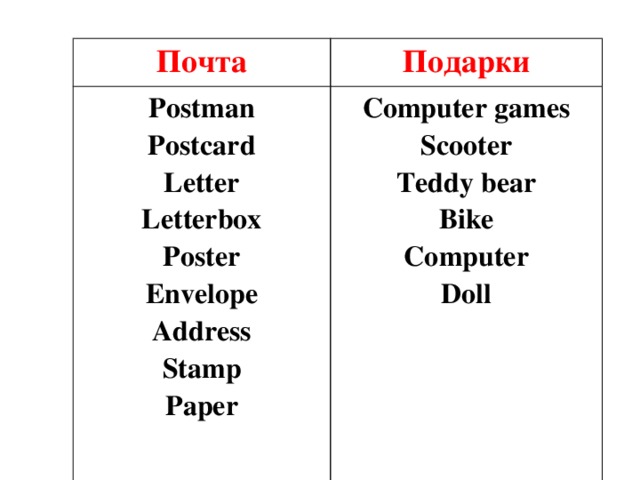 Почта Подарки Postman Computer games Postcard Letter Scooter Letterbox Teddy bear Bike Poster Computer Envelope Address Doll Stamp Paper