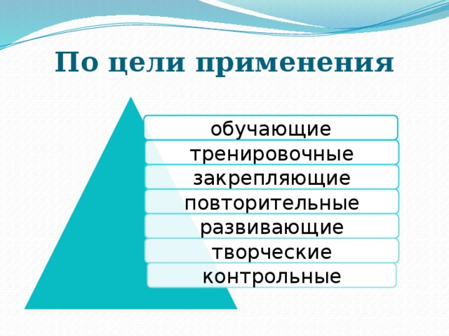 По цели применения обучающие тренировочные закрепляющие повторительные развивающие творческие контрольные