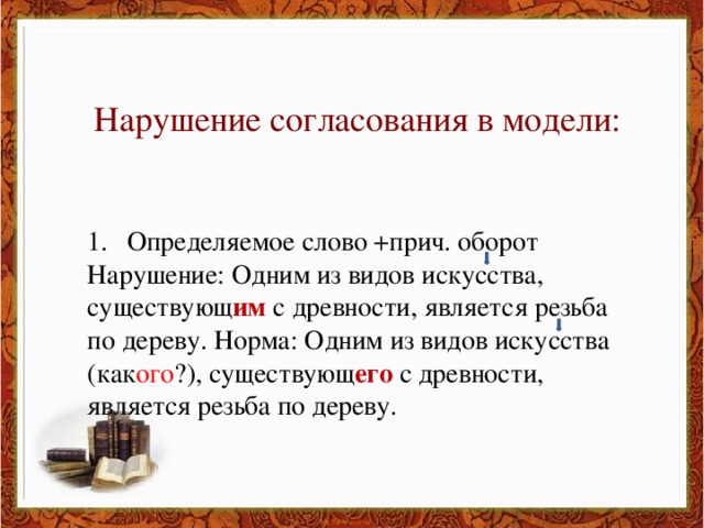 Нарушение согласования в модели: Определяемое слово +прич. оборот Нарушение: Одним из видов искусства, существующ им с древности, является резьба по дереву. Норма: Одним из видов искусства (как ого ?), существующ его с древности, является резьба по дереву.