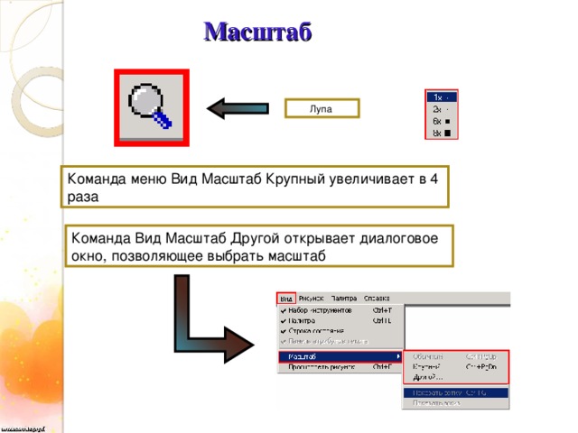 Какое изображение масштабируется увеличивается без потери качества