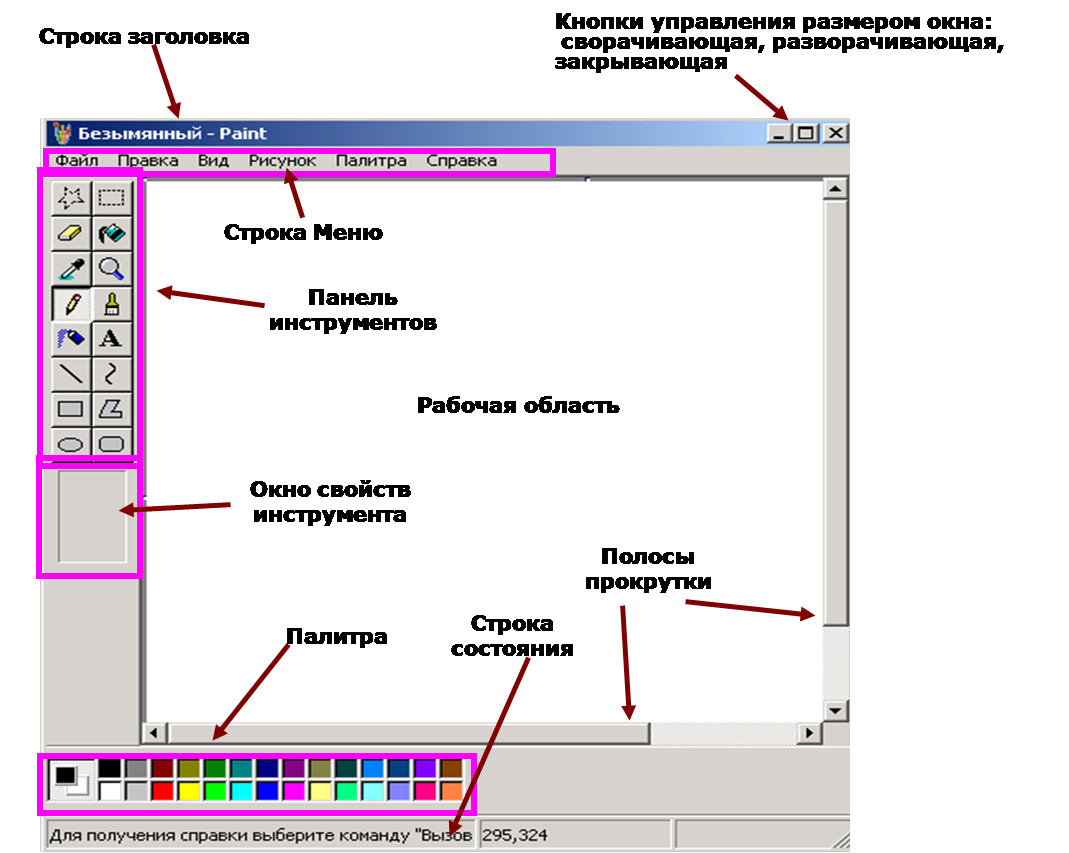 Какой элемент окна paint изображен на рисунке