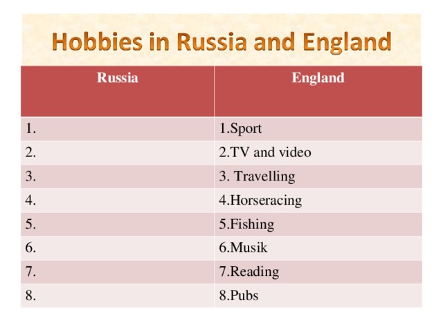 Russia England  1. 1.Sport 2. 2.TV and video 3. 4. 3. Travelling 4.Horseracing 5. 5.Fishing 6. 6.Musik 7. 7.Reading 8. 8.Pubs