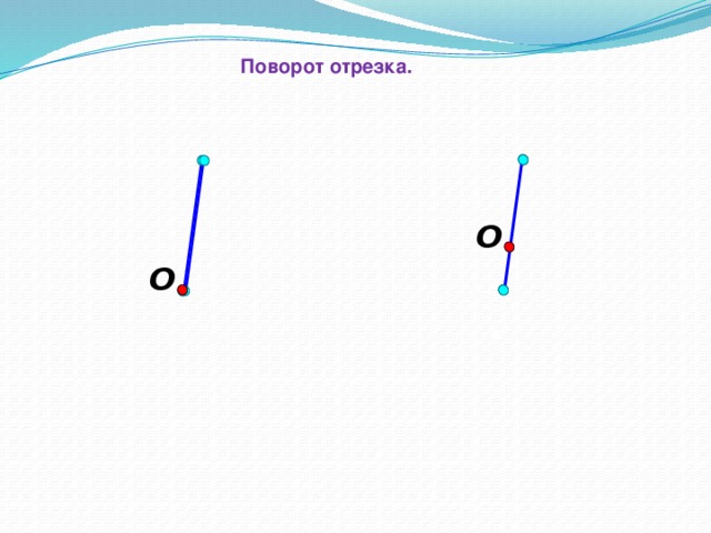 Поворот отрезка. O O «Геометрия 7-9» Л.С. Атанасян и др. 25