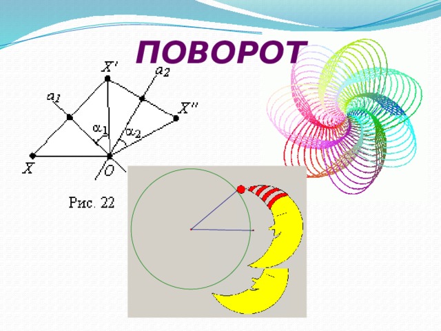 Рисунки на тему поворот