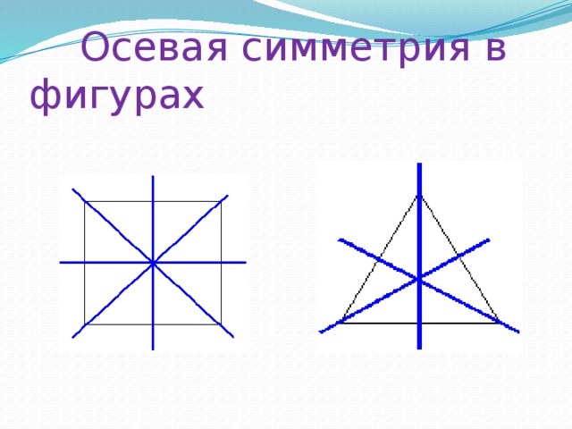 Осевая симметрия в фигурах